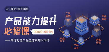 線下課程 三年產品路，方知互聯網銷售之力